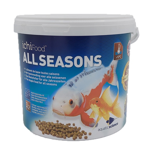 [ICFALL202B] ICHI FOOD All seasons mini 2-3 mm 2 Kg