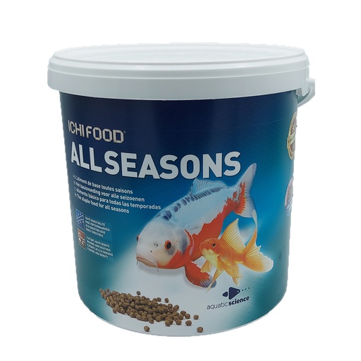 [ICFALL204B] ICHI FOOD All seasons   mini 2-3 mm  4 Kg